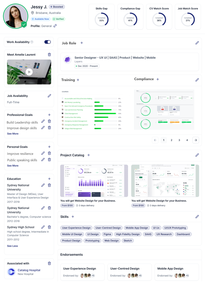 workforce wallet reports