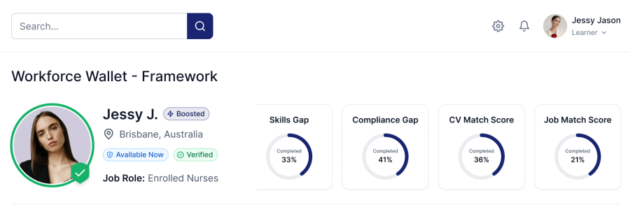 workforce wallet profile